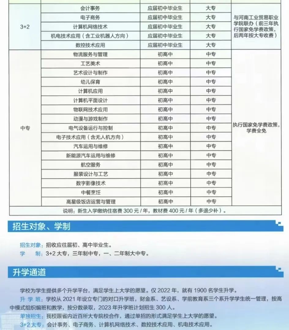 河南省經(jīng)濟管理學校招生計劃