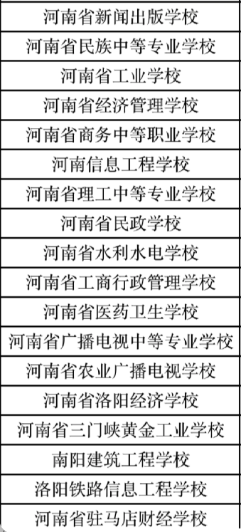 河南省省屬公辦中專學校有哪些？