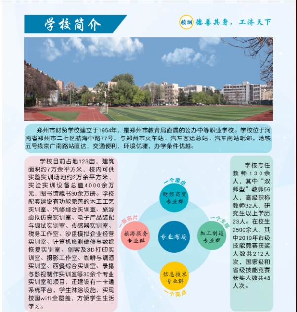 鄭州市財貿(mào)學校