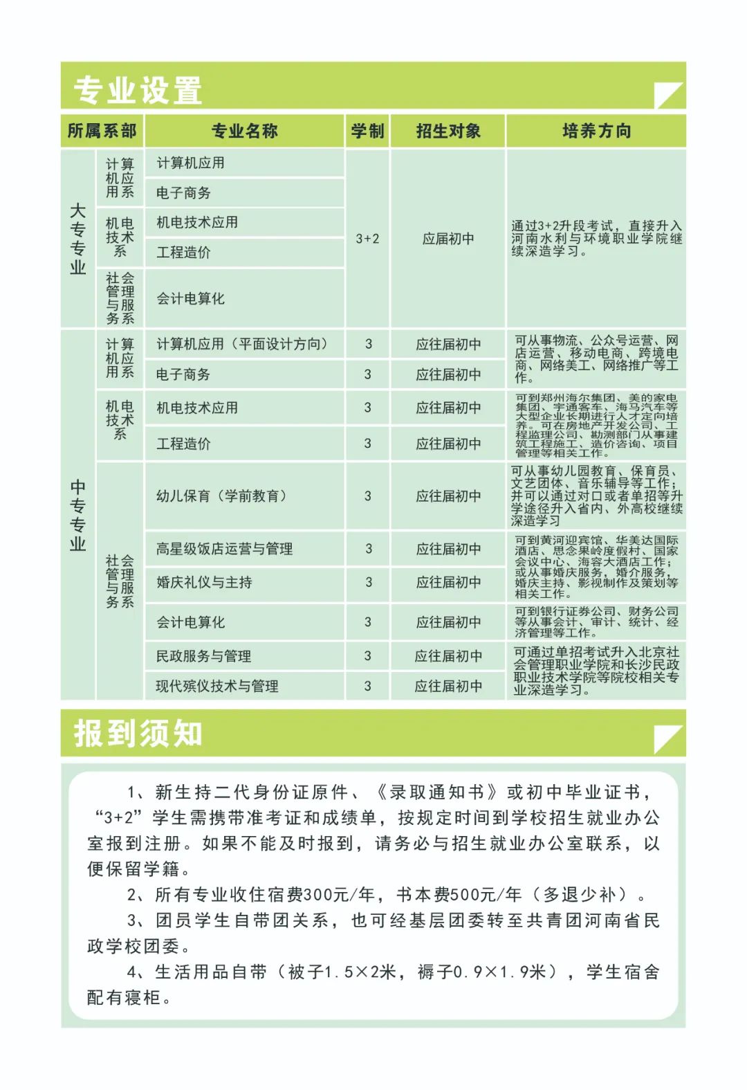 河南省民政學校2020年招生專業(yè)